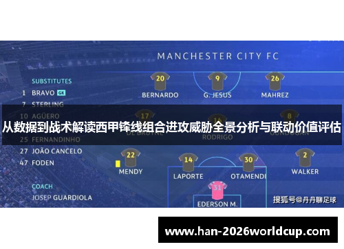 从数据到战术解读西甲锋线组合进攻威胁全景分析与联动价值评估