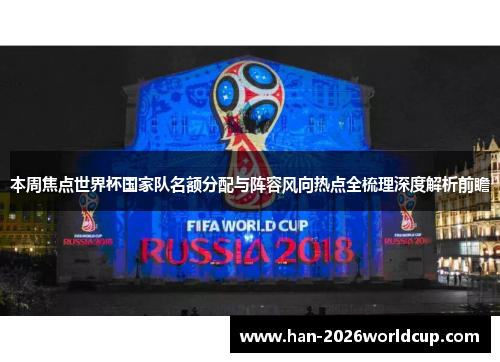 本周焦点世界杯国家队名额分配与阵容风向热点全梳理深度解析前瞻