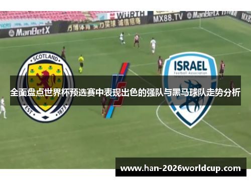 全面盘点世界杯预选赛中表现出色的强队与黑马球队走势分析 全面盘点世界杯预选赛中表现出色的强队与黑马球队走势分析