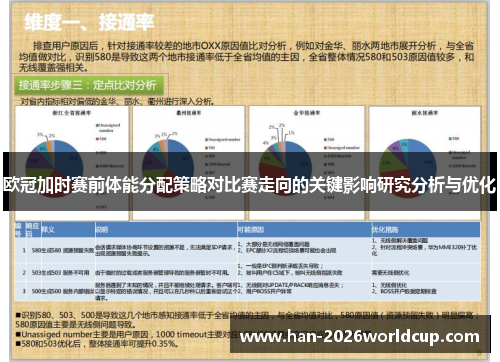 欧冠加时赛前体能分配策略对比赛走向的关键影响研究分析与优化