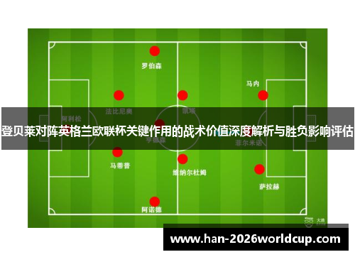 登贝莱对阵英格兰欧联杯关键作用的战术价值深度解析与胜负影响评估 登贝莱对阵英格兰欧联杯关键作用的战术价值深度解析与胜负影响评估