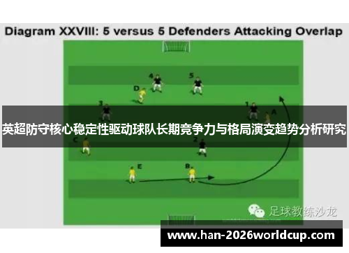 英超防守核心稳定性驱动球队长期竞争力与格局演变趋势分析研究 英超防守核心稳定性驱动球队长期竞争力与格局演变趋势分析研究