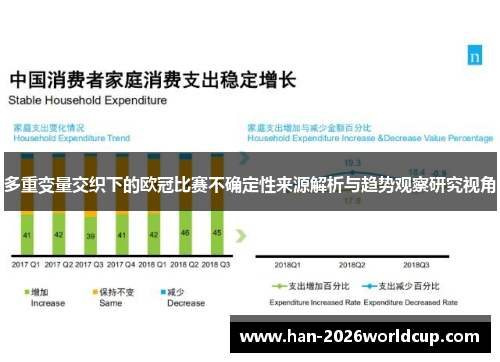 多重变量交织下的欧冠比赛不确定性来源解析与趋势观察研究视角 多重变量交织下的欧冠比赛不确定性来源解析与趋势观察研究视角